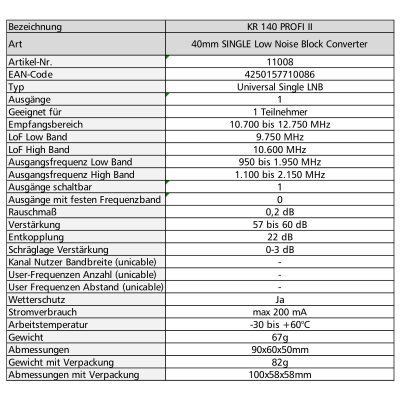 KR 140 PROFI II Technische Daten
